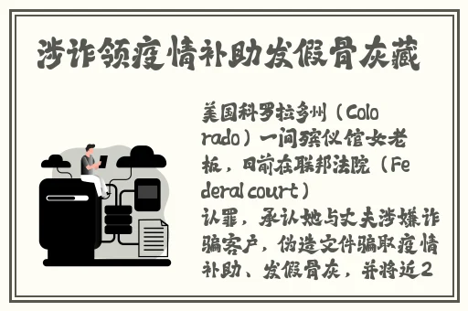 把冰块一颗一颗往里堆可以放30个吗
